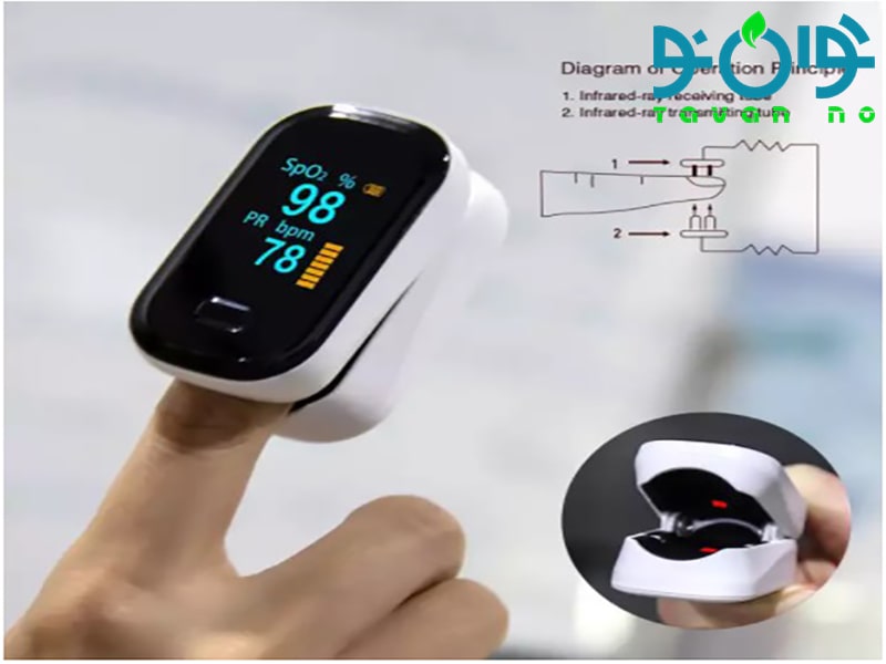 پالس اکسیمتر یانکر 